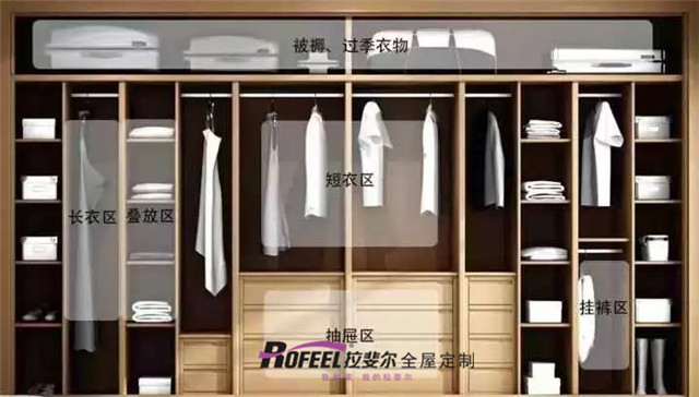 拉斐爾全屋定制|衣柜格局設(shè)計(jì)合理，用10年都不過時(shí)！